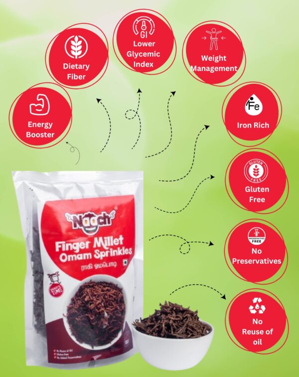 NAACH I KAMBU OMAPODI